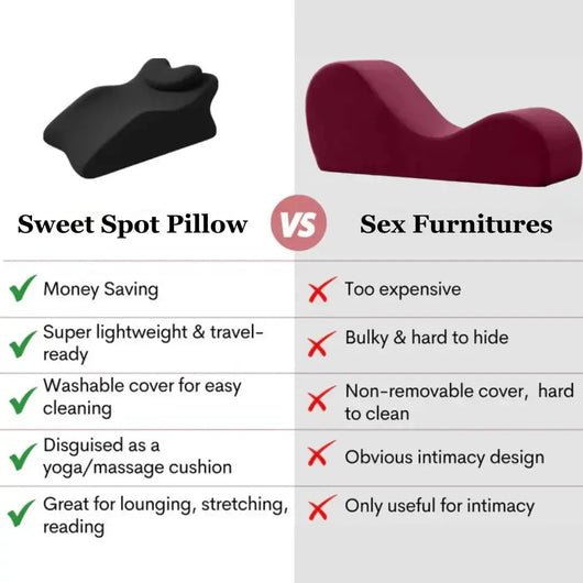 Velaro Sweet Spot Pillow - Velaro